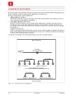 Preview for 72 page of Olivetti PR2 PLUS Service Manual