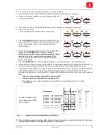 Preview for 73 page of Olivetti PR2 PLUS Service Manual