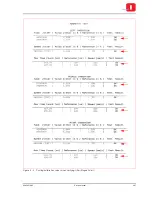 Preview for 81 page of Olivetti PR2 PLUS Service Manual