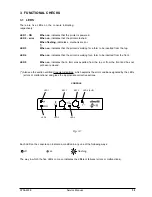 Preview for 18 page of Olivetti PR4 SLIP Service Manual