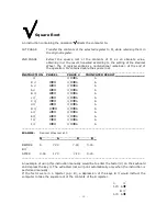 Предварительный просмотр 28 страницы Olivetti Programma 101 Reference Manual