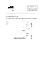 Предварительный просмотр 54 страницы Olivetti Programma 101 Reference Manual