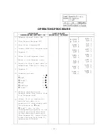 Предварительный просмотр 59 страницы Olivetti Programma 101 Reference Manual