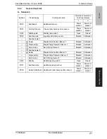 Preview for 31 page of Olivetti SD-505 Service Manual