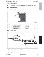 Preview for 41 page of Olivetti SD-505 Service Manual