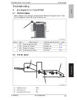 Preview for 47 page of Olivetti SD-505 Service Manual