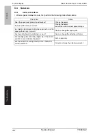 Preview for 48 page of Olivetti SD-505 Service Manual