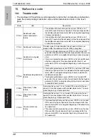 Preview for 52 page of Olivetti SD-505 Service Manual