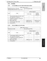 Preview for 53 page of Olivetti SD-505 Service Manual