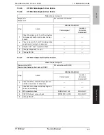 Preview for 55 page of Olivetti SD-505 Service Manual