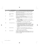 Preview for 14 page of Olivetti SIMPLE_WAY Quick Reference Manual