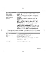 Preview for 69 page of Olivetti SIMPLE_WAY Quick Reference Manual