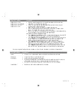 Preview for 141 page of Olivetti SIMPLE_WAY Quick Reference Manual