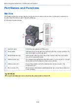 Preview for 20 page of Olivetti System 12 Operation Manual