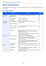 Preview for 30 page of Olivetti System 12 Operation Manual