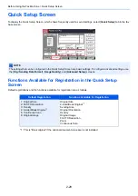 Preview for 46 page of Olivetti System 12 Operation Manual