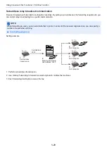 Preview for 121 page of Olivetti System 12 Operation Manual