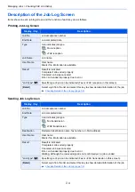 Preview for 179 page of Olivetti System 12 Operation Manual