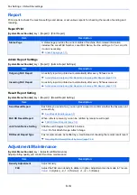 Preview for 202 page of Olivetti System 12 Operation Manual