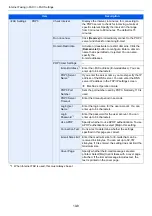 Preview for 226 page of Olivetti System 12 Operation Manual