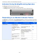 Preview for 233 page of Olivetti System 12 Operation Manual