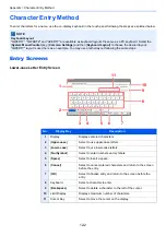 Preview for 246 page of Olivetti System 12 Operation Manual