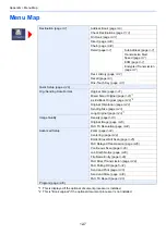 Preview for 251 page of Olivetti System 12 Operation Manual