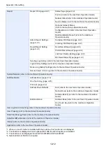 Preview for 256 page of Olivetti System 12 Operation Manual