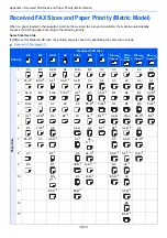 Preview for 257 page of Olivetti System 12 Operation Manual