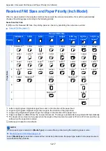 Preview for 261 page of Olivetti System 12 Operation Manual