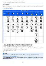 Preview for 262 page of Olivetti System 12 Operation Manual