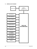 Предварительный просмотр 24 страницы Olivetti XZAC4219-03 PR2 plus Service Manual