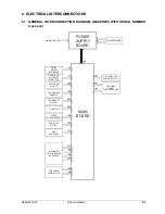 Предварительный просмотр 93 страницы Olivetti XZAC4219-03 PR2 plus Service Manual