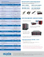 Preview for 2 page of Olixir 2LX 100GB Specifications