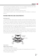 Предварительный просмотр 15 страницы OLLAS GM 08001 Instruction Manual