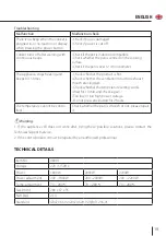 Предварительный просмотр 19 страницы OLLAS GM 08001 Instruction Manual