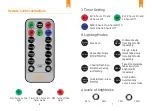 Предварительный просмотр 4 страницы Ollny HG-29V803C Instructions For Use Manual