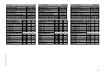 Preview for 11 page of OLMEC J124 Use And Maintenance Manual