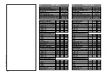 Preview for 10 page of OLMEC J130P Use And Maintenance Manual