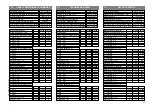 Preview for 11 page of OLMEC J130P Use And Maintenance Manual