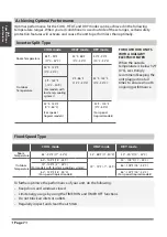 Preview for 8 page of Olmo OS-09ALP230VGF User Manual