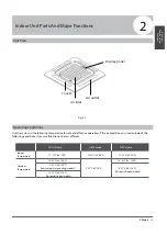 Preview for 5 page of Olmo OSH-OU12HRK2 Owner'S Manual