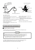 Preview for 18 page of Olmo OSH-OU24HRK3 Owner'S Manual