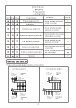 Предварительный просмотр 25 страницы Olmo OSH-T18HRK3 Owner'S Manual