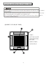 Предварительный просмотр 5 страницы Olmo OSH-T24HRK3 Owner'S Manual