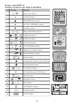 Preview for 30 page of Olmo OSH-T24HRK3 Owner'S Manual