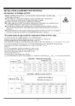 Preview for 12 page of Olmo UWO-08AC115V User And Installation Manual