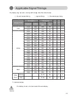 Preview for 25 page of Olorin MedicLine ML157D User Manual