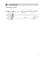 Предварительный просмотр 19 страницы Olorin VC190D User Manual