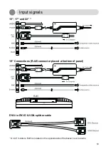 Preview for 19 page of Olorin VistaLine Series User Manual